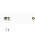 [SOLD OUT] 트루릴리전 x 원피스 다이아몬드 메쉬 롱 슬리브 블루(M)