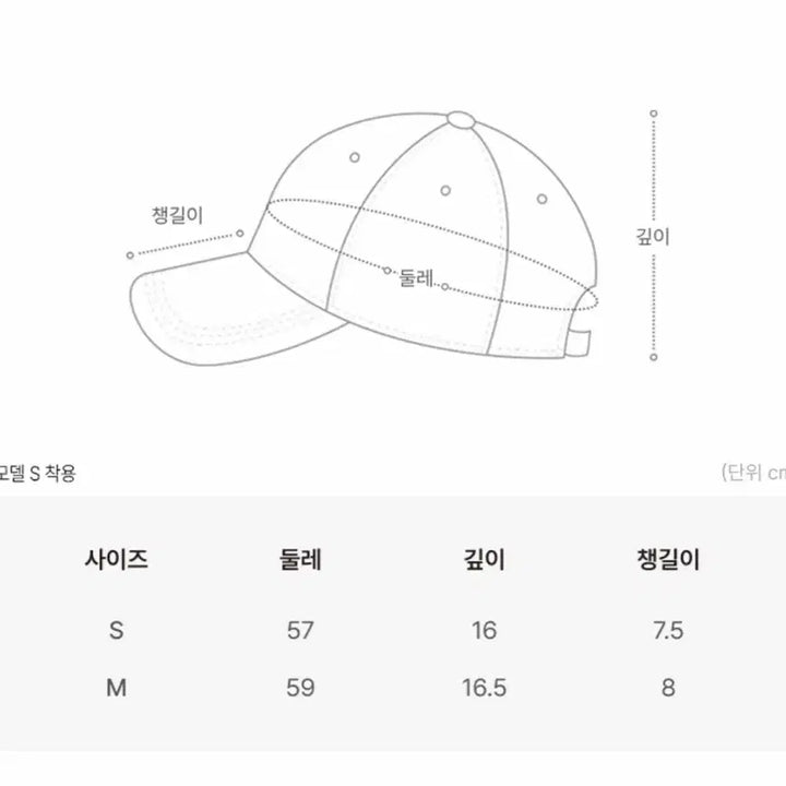 [BUNJANG] ruu 시그니처 볼캡 차콜 새상품 / ruu 시그니처 볼캡 차콜 새상품