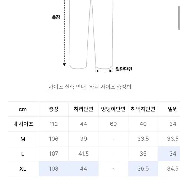 [BUNJANG] Intempo Mood Engineer Cargo Pants Washed Black / (L) 인템포무드 엔지니어 카고 디테일 팬츠 워시드 블랙