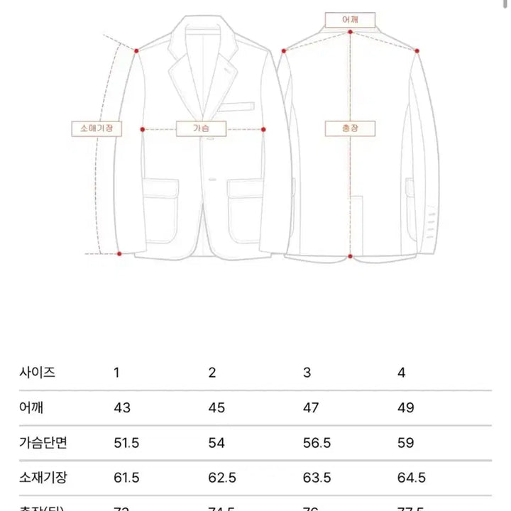 [BUNJANG] Lineets Herringbone Blazer / 리넥츠 헤링본 블레이저 4
