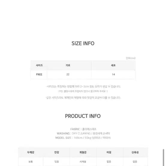[BUNJANG] Peter &amp; Wendy Strawberry Tote Bag - Black / 피터앤웬디 딸기 토트백 블랙