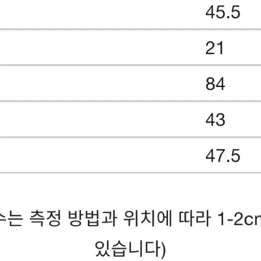 [BUNJANG] Kim Martin Black Leather Jacket / 킴마틴 블랙 레더 자켓