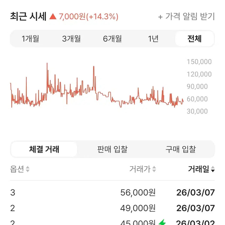 [SOLD OUT] 이지 벌처스 스웨트팬츠 검정(2,3) 새상품(yeezy vultures)