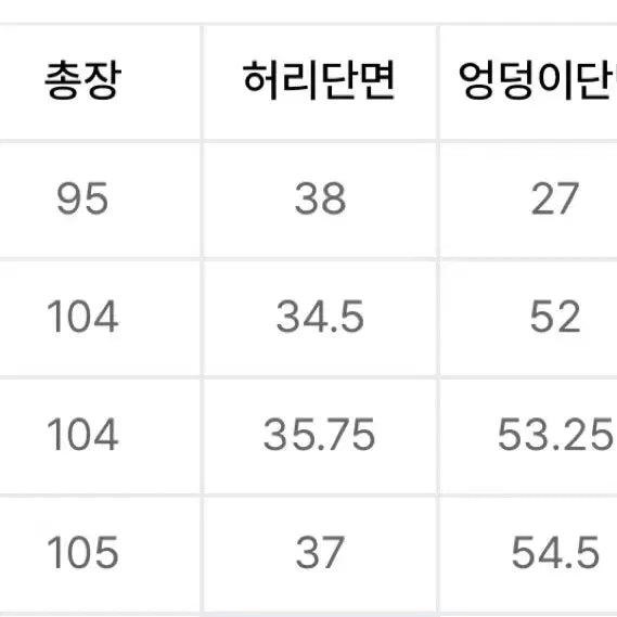 [BUNJANG] [시티 레저] NP 와이드 카고 팬츠 28 / [시티 레저] NP 와이드 카고 팬츠 28