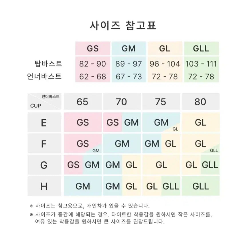 [BUNJANG] Eméfeel Wireless Bra Set GLL 80E/80F / 에메필 노와이어브라 세트 GLL 80E 80F