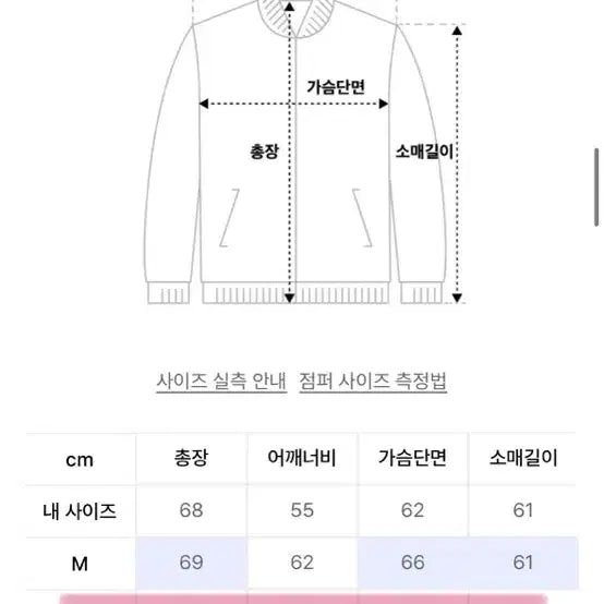 [BUNJANG] XTONZ Damage Hoodie Zip-up Pink / XTONZ 데미지 후드집업 핑크