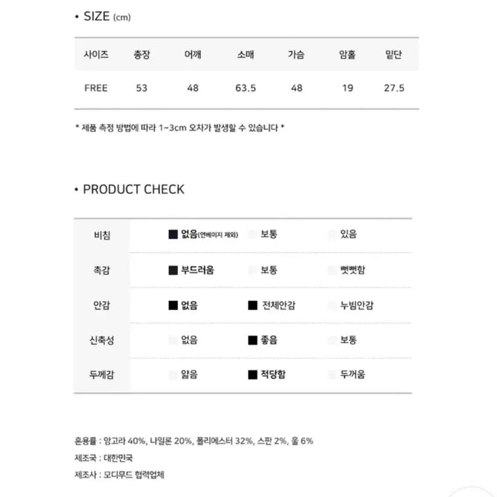 [BUNJANG] Modi Mood Off-Shoulder Wool Knit Sweater / 모디무드 오프숄더 울니트