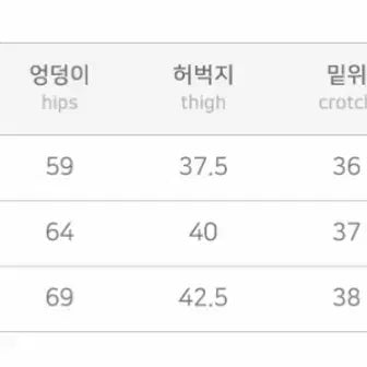 [BUNJANG] DangDangGirl Wide Pants / 빅사이즈 당당걸 와이드팬츠