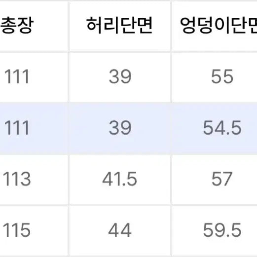 [BUNJANG] OP.09 0012 Cargo Denim Pants [S] / OP.09 오퍼스 0012 카고 데님 팬츠 [S]