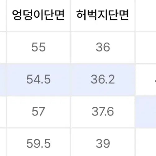 [BUNJANG] OP.09 0012 Cargo Denim Pants [S] / OP.09 오퍼스 0012 카고 데님 팬츠 [S]