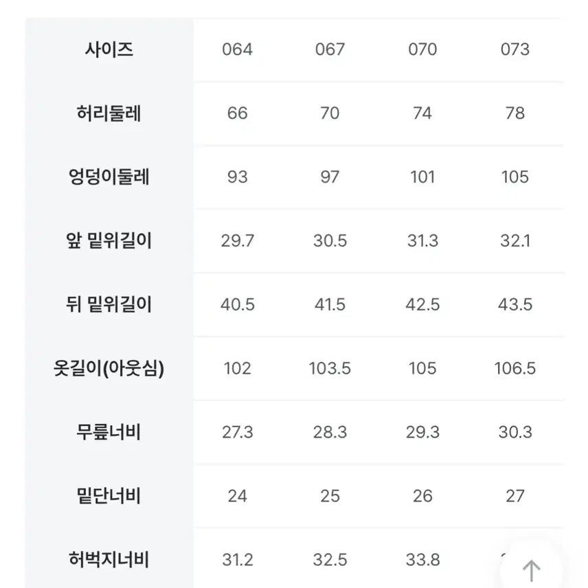 [BUNJANG] 8Seconds Cotton Work Pants / 새상품) 에잇세컨즈 코튼 워크 팬츠 그레이