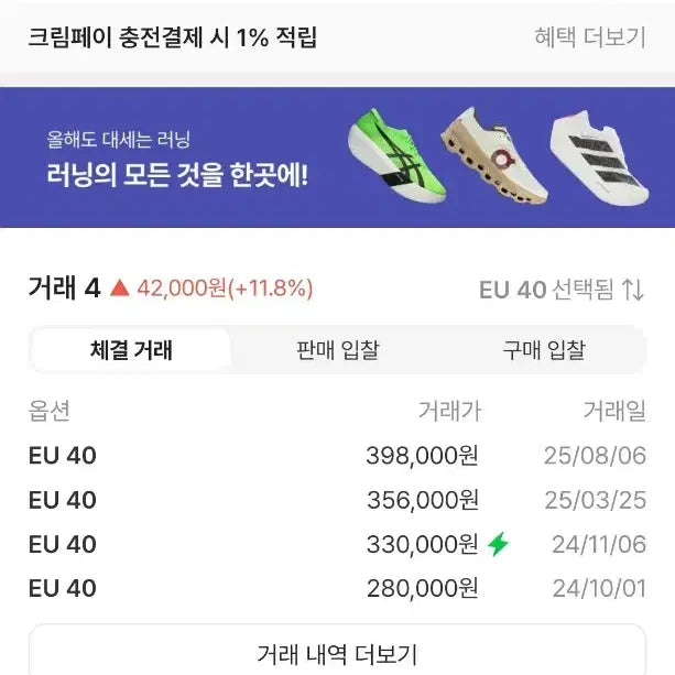[BUNJANG] On Running Cloudwander Waterproof Sand Black EU 40 (250) / 온러닝 클라우드원더 워터프루프 샌드 블랙 색상 EU 40(250)