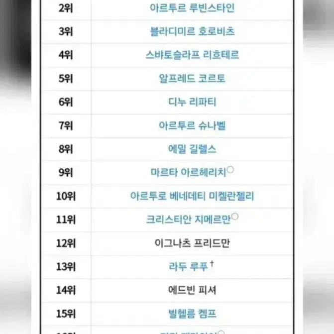 [SOLD OUT] 글렌 굴드: 베토벤 피아노 협주곡1번 &amp; 모차르트 24번[카텐차,LP]