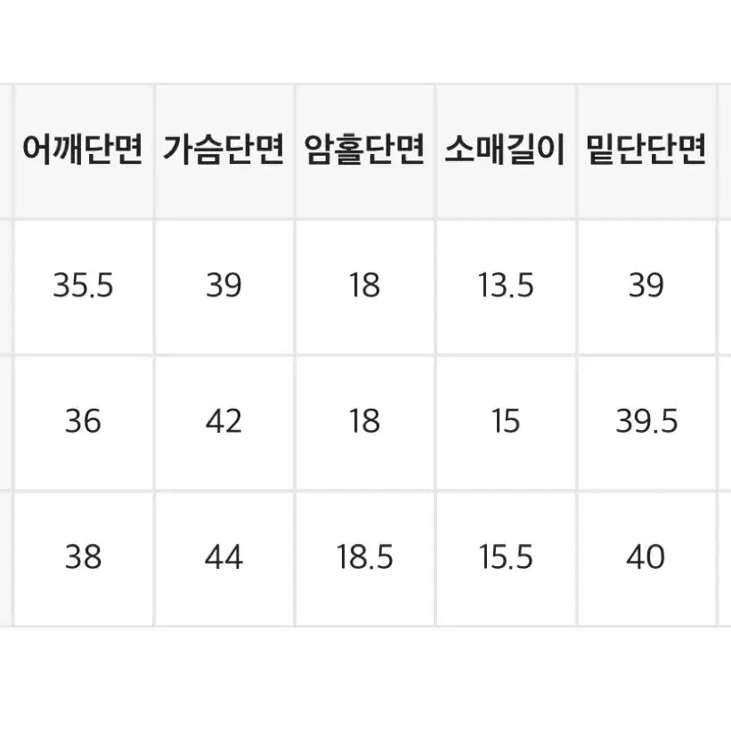 [SOLD OUT] 블랙업 [B-Basic] 스탠다드 유넥 반팔티 네이비, M
