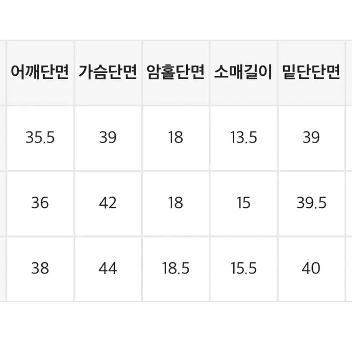 [SOLD OUT] 블랙업 [B-Basic] 스탠다드 유넥 반팔티 네이비, M
