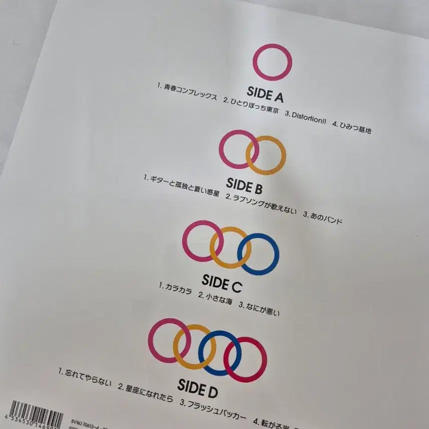 [SOLD OUT] 봇치 더 락! 결속밴드 ost LP앨범 생산한정반