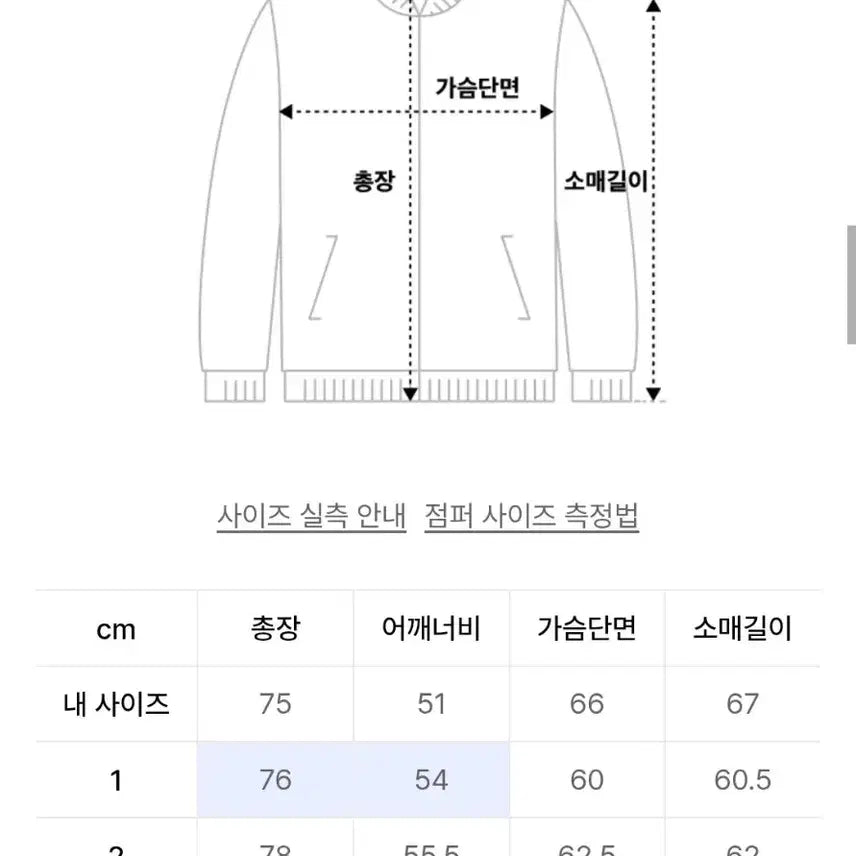 [BUNJANG] Roughside BDU Pants Ash Black Size 2 / 러프사이드 BDU Ash black 2사이즈(100-105)