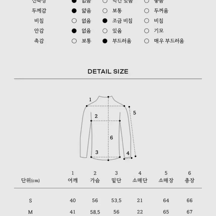 [BUNJANG] Your Name Here &amp; More Black Blouse / (새제품) 유어네임히얼 앤모어 블라우스_블랙 s