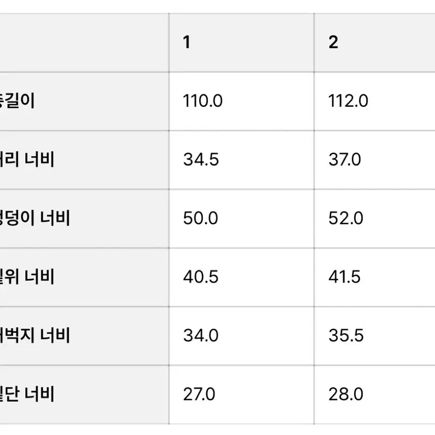 [BUNJANG] 폴리수엠 핀스트라이프 자카드 팬츠 블랙 2사이즈 / 폴리수엠 핀스트라이프 자카드 팬츠 블랙 2사이즈