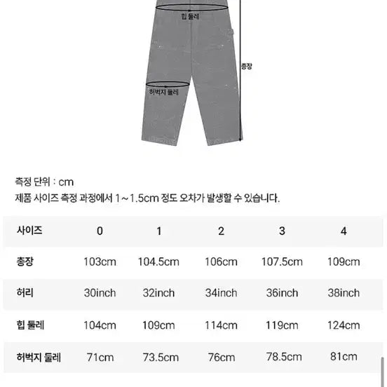 [BUNJANG] DeWalt Heritage Washed Denim Pants / 디월트 헤리티지 워싱 데님 팬츠 0사이즈 새상품 택포함