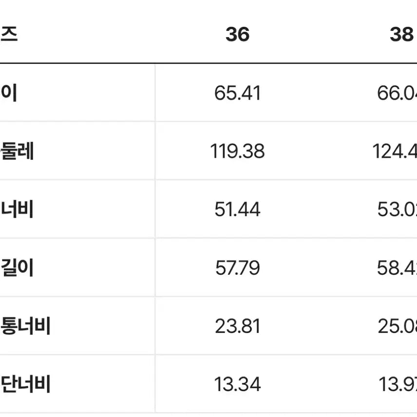 [SOLD OUT] (새상품) 럭키슈에뜨 V넥 오버사이즈 데님 자켓 38