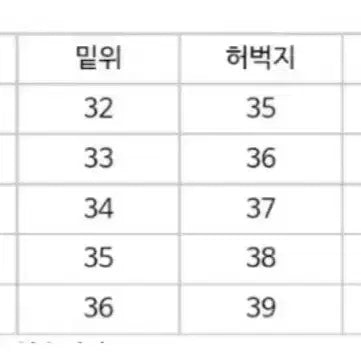 [SOLD OUT] 해칭룸 집카고팬츠 네이비 zip cargo 1사이즈