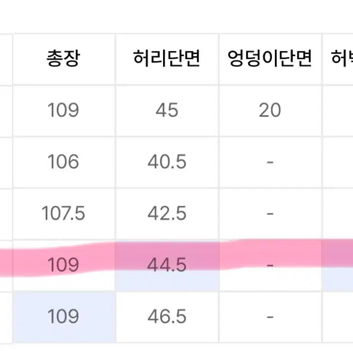 [BUNJANG] Another Office Santiago Officer Denim 3 / 어나더오피스 산티아고 오피서 데님 3사이즈