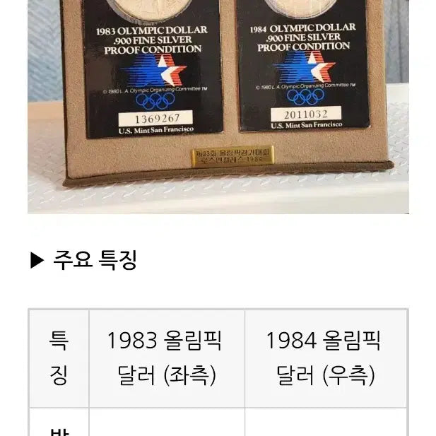 [BUNJANG] 1983/84 Olympic Commemorative Silver Coin Set / 1983/84 올림픽 기념 은화 2개 세트