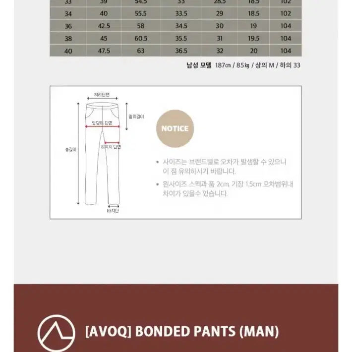 [BUNJANG] Men&