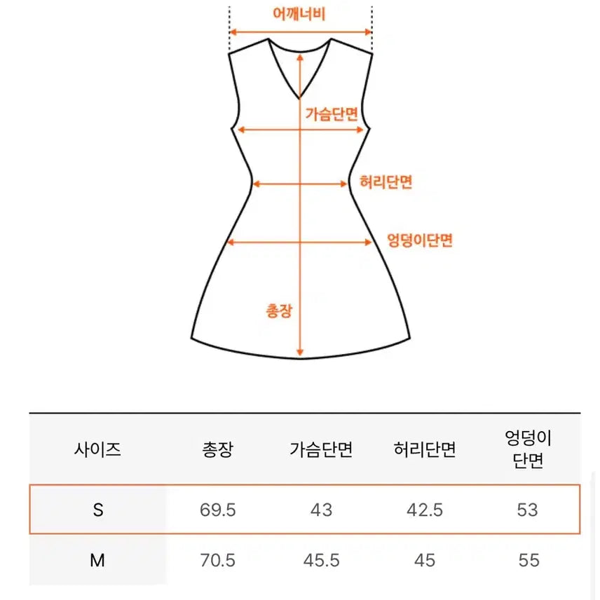 [BUNJANG] Flohm Glint Mini Bustier Dress - Size S / 플로움 Glint Mini Bustier Dress s사이즈