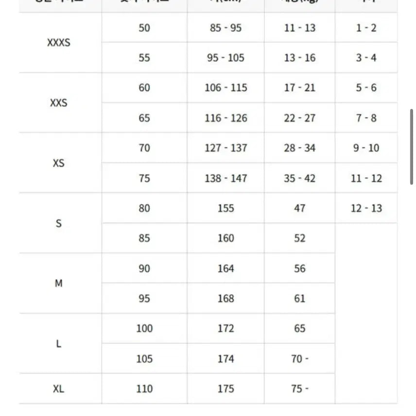 [SOLD OUT] 무냐무냐 텐셀모달3부세트 55 60 65