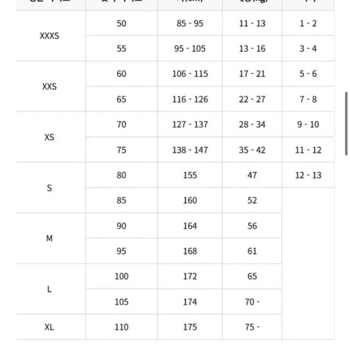 [SOLD OUT] 무냐무냐 텐셀모달3부세트 55 60 65
