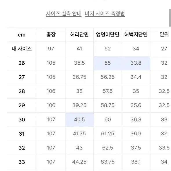 [SOLD OUT] 무신사스탠다드 투턱 와이드 데님 팬츠 딥 인디고 31