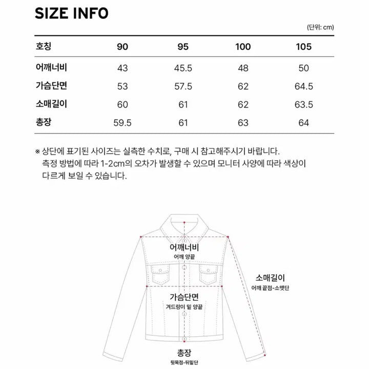 [SOLD OUT] (M,L,XL) 리바이스 타입 IIl 트러커 자켓 72334-0134