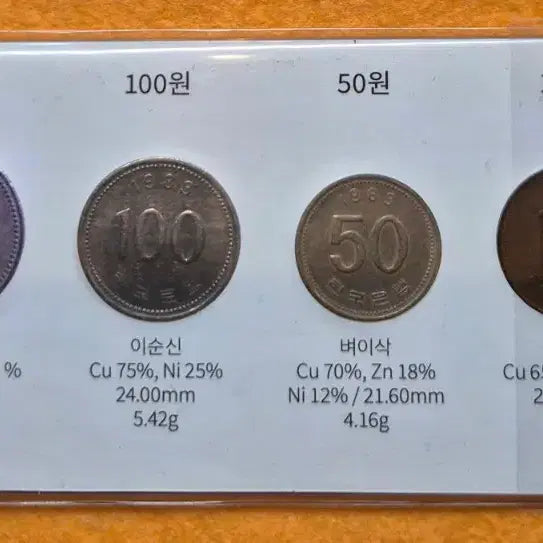 [BUNJANG] 1983 4-Coin Mint Set / 1983년 4종 주화 세트