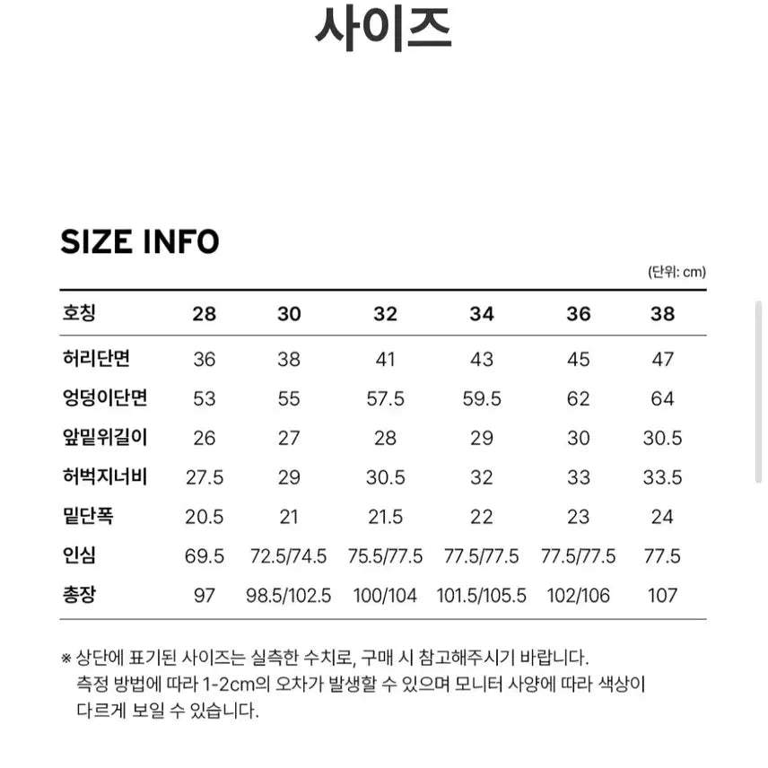 [SOLD OUT] 리바이스 555 릴렉스 스트레이트 진 W32 L32
