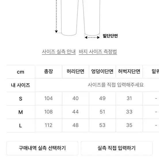 [SOLD OUT] 플라스틱 프로덕트 MPa BAG PANTS 팬츠