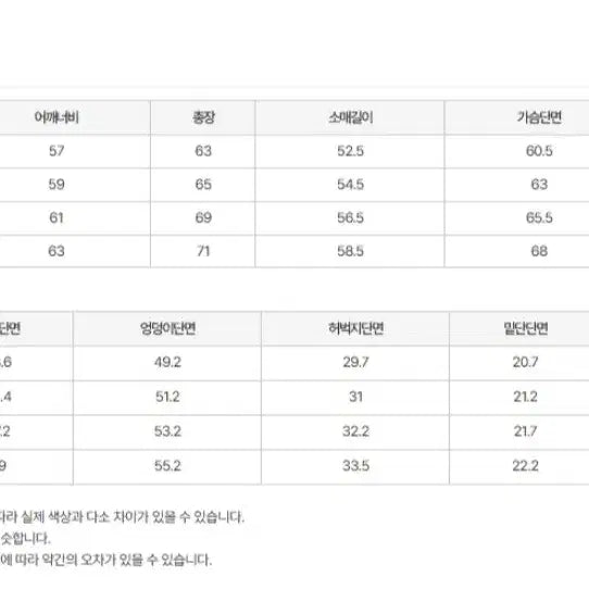 [SOLD OUT] (완전 최저가 초 득템 새상품!!) 널디 트레이닝 세트