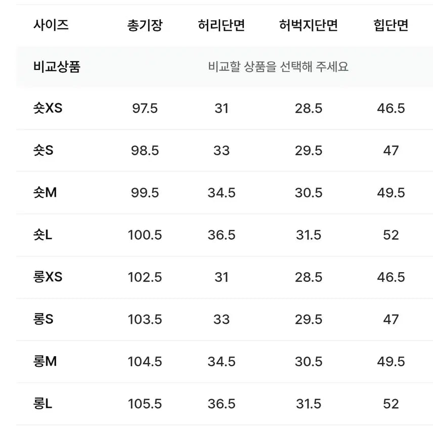 [SOLD OUT] 필링스 블랙 데님