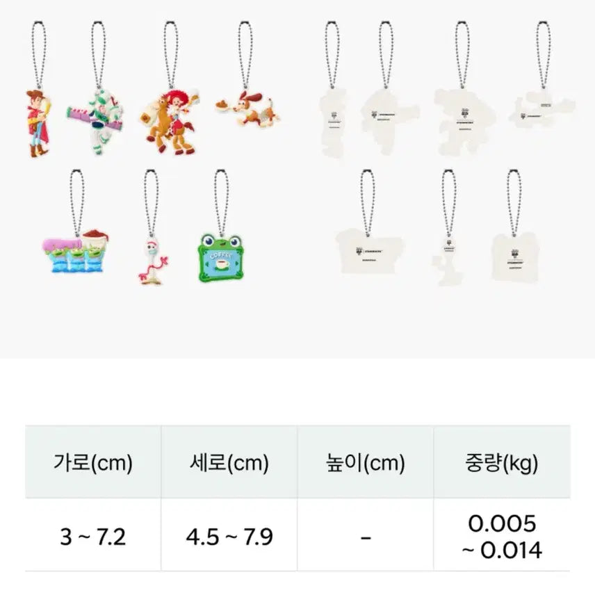[BUNJANG] Starbucks Toy Story Accessory Charms Bundle Set / (새제품)스타벅스 토이스토리 악세사리 참