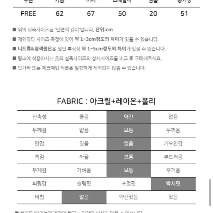 [SOLD OUT] 지그재그 언니가간다 솜므 솔잎 가디건 블루 루즈핏 앙고라 여리핏 브이넥