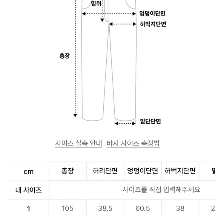[SOLD OUT] 아캄 페인티드 밀리터리 카고 팬츠