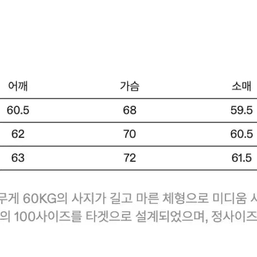 [SOLD OUT] 이얼즈어고 yearsago 사시코 랜드파카 2사이즈 M 사이즈