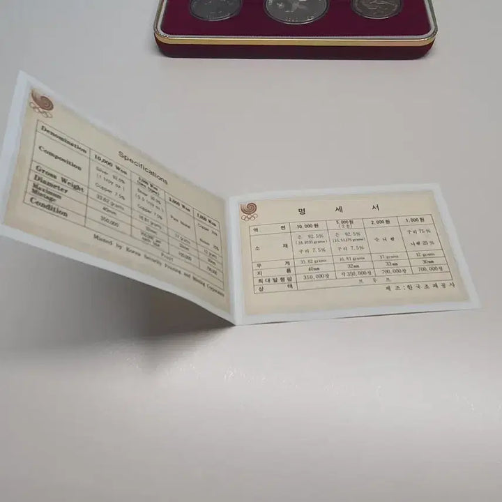 [SOLD OUT] 88 서울올림픽 기념주화 세트