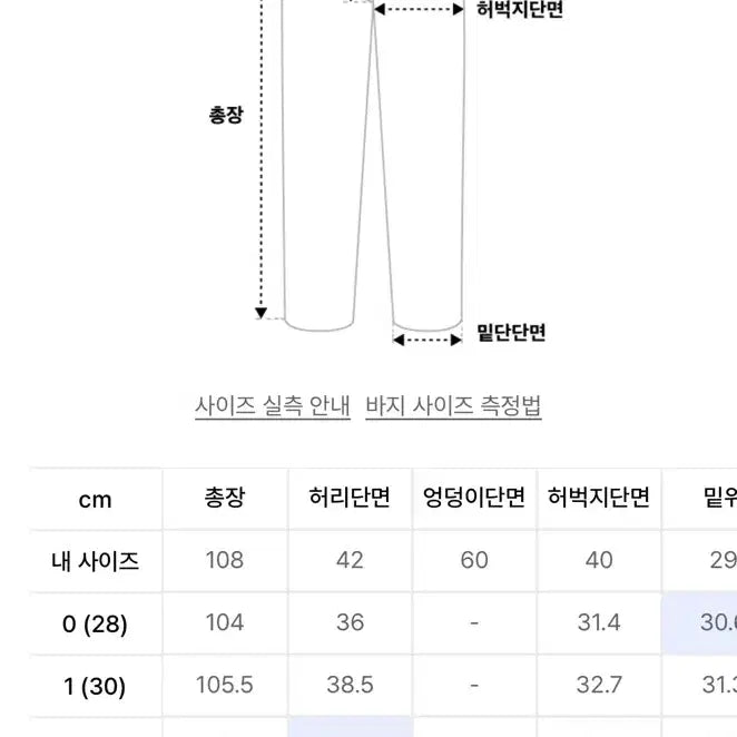 [SOLD OUT] (새상품) 디미트리블랙 셀비지 데님 팬츠 (34 사이즈)