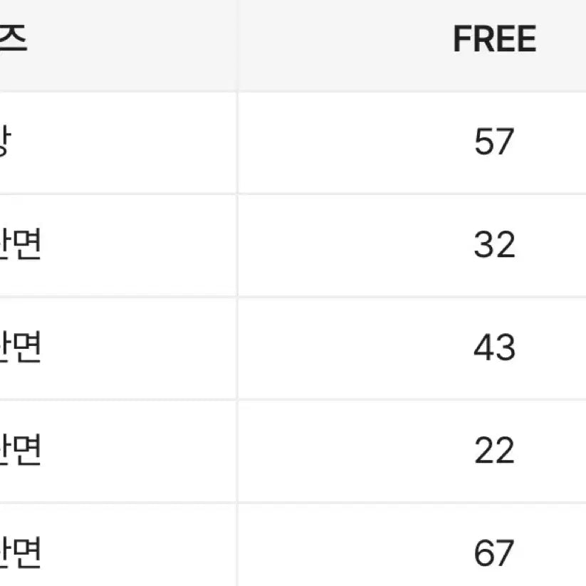 [BUNJANG] Ablie &amp; General Idea Tops Bundle / 상의 팔아요!!!!!!