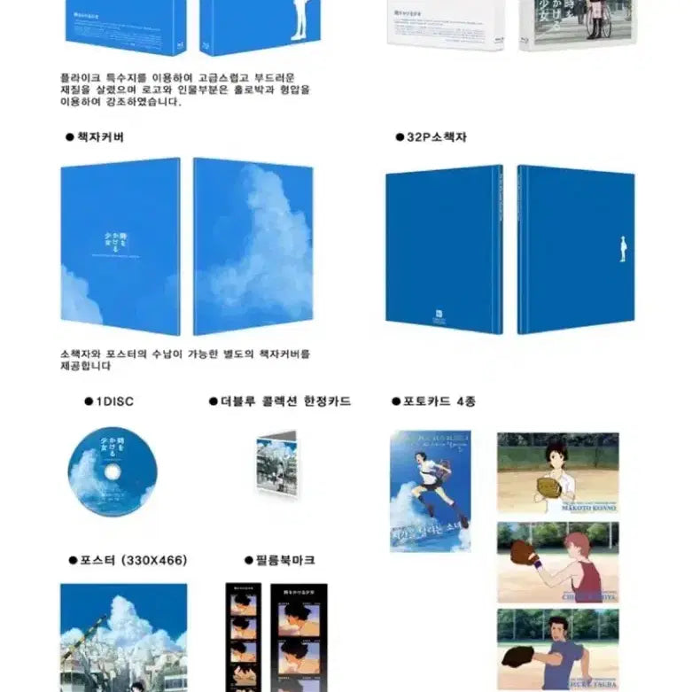 [BUNJANG] The Girl Who Leapt Through Time Full Slip Limited Edition Blu-ray (Unsealed) / 시간을 달리는 소녀 풀슬립 블루레이 한정판 미개봉