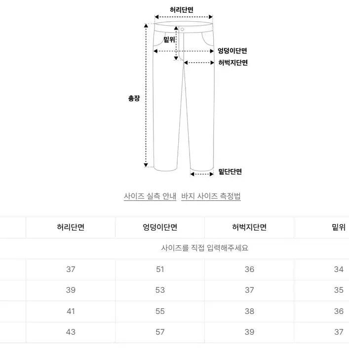 [BUNJANG] Urban D Type Wide Denim Pants / 어반디타입 데미지  와이드 데님 팬츠