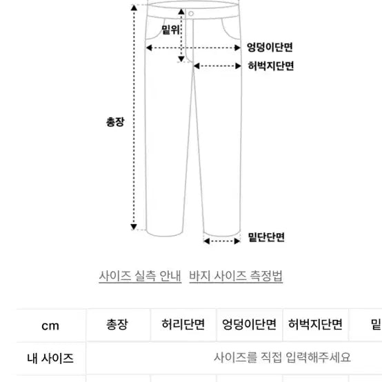 [BUNJANG] Modnine MOD7w Denim Pants - Size 31 / 모드나인 MOD7w 데님 팬츠 31사이즈