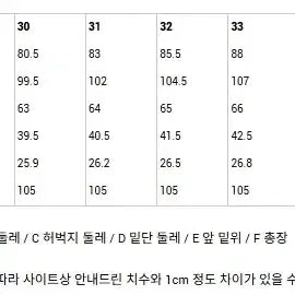 [BUNJANG] Rise and Below Supima Chino Pants - British Khaki / 라이즈앤빌로우 26SS 수피마 265치노 브리티티시카키/택포함